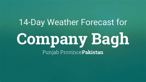 weather lower dir samar bagh|Dir, Pakistan 14 Day Weather Forecast .